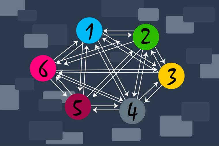 Interlinking para Mejorar tu Posicionamiento Web